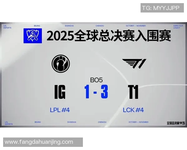 深入解析IG在DOTA2快攻战术中的应用与S15赛季LOL的战略对比