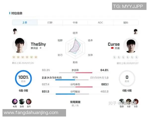 S15LOL比分聚焦CSGOIG实力分析与战术探讨的深度研究实时数据