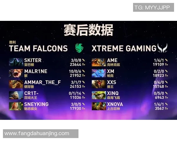 电竞新闻深入分析DOTA2焦点IG战队的实力与未来发展潜力