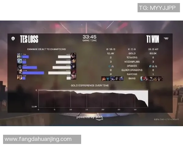 电竞新闻深入解析英雄联盟TES战队战术布局与策略创新之路